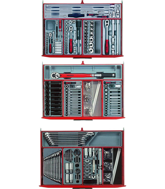 Kit d'atelier TCMM715N