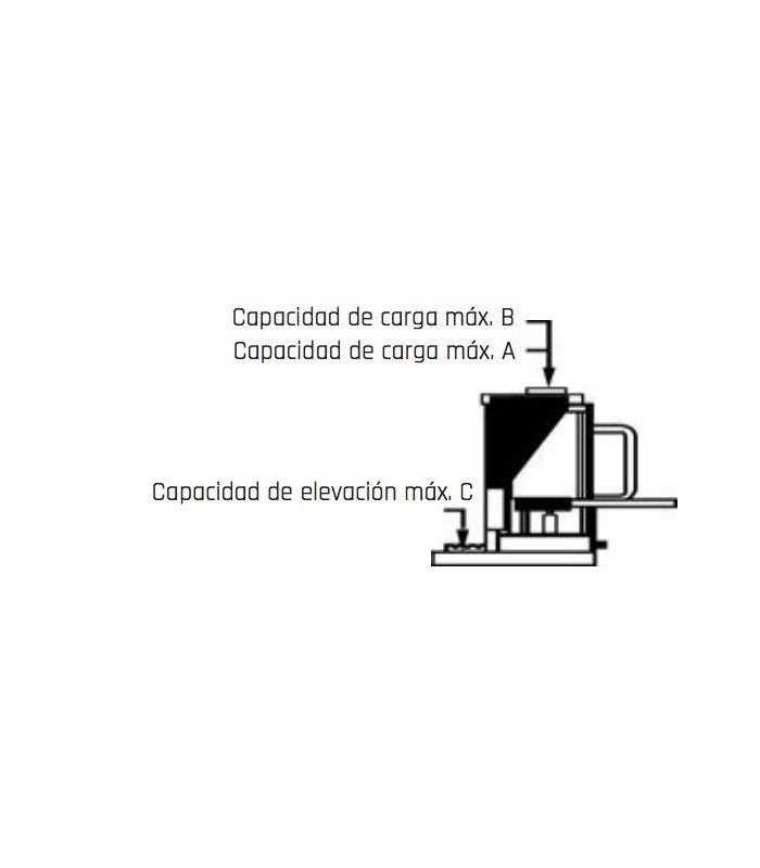 Gato elevador de máquina MH 3 T carga pesada UNICRAFT